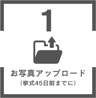 お写真アップロード