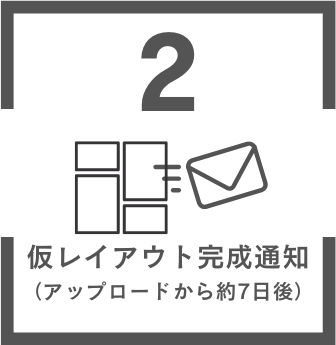 レイアウト制作:アップロードから約7日で仮レイアウト完成